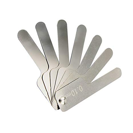 IPR Gauge Set