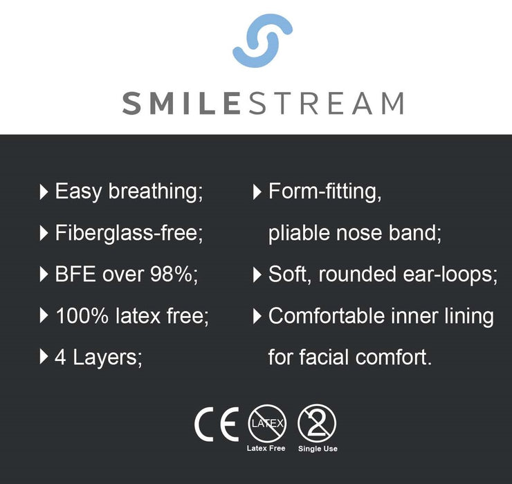 Level 2 Earloop Mask (50/Bag) - Black